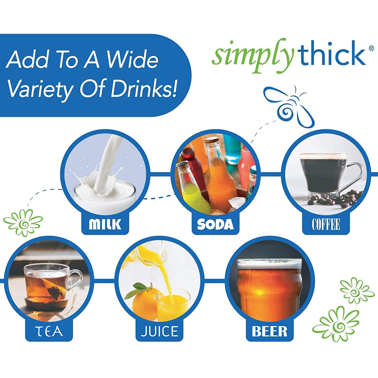 Food and Beverage Thickener SimplyThick® Easy Mix 96 Gram Individual Packet Unflavored Gel IDDSI Level 3 Moderately Thick/Liquidized - BeHope