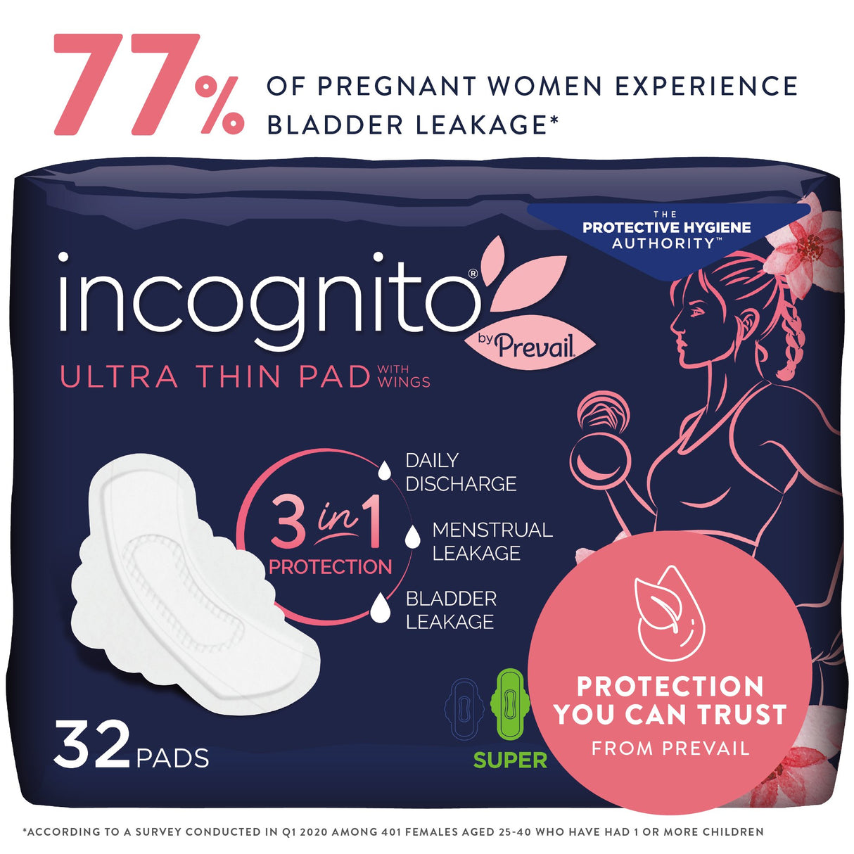 Feminine Pad incognito® by Prevail Ultra Thin with Wings Super Absorbency - BeHope