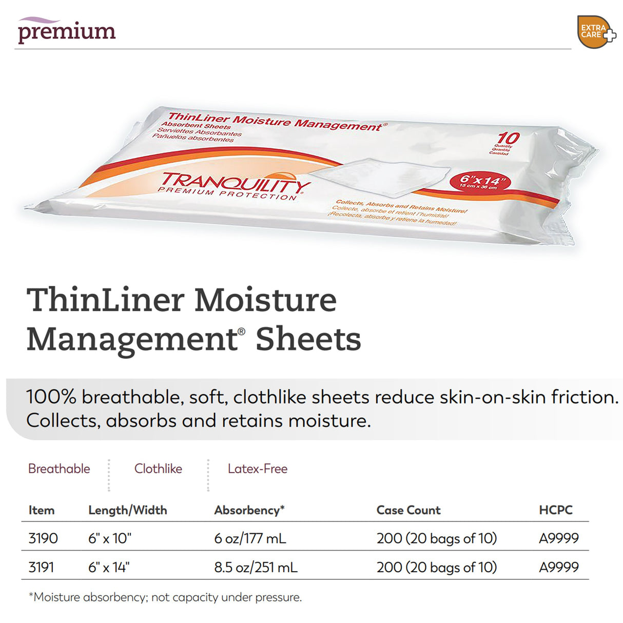Skin Fold Management Pad Tranquility ThinLiner® - BeHope