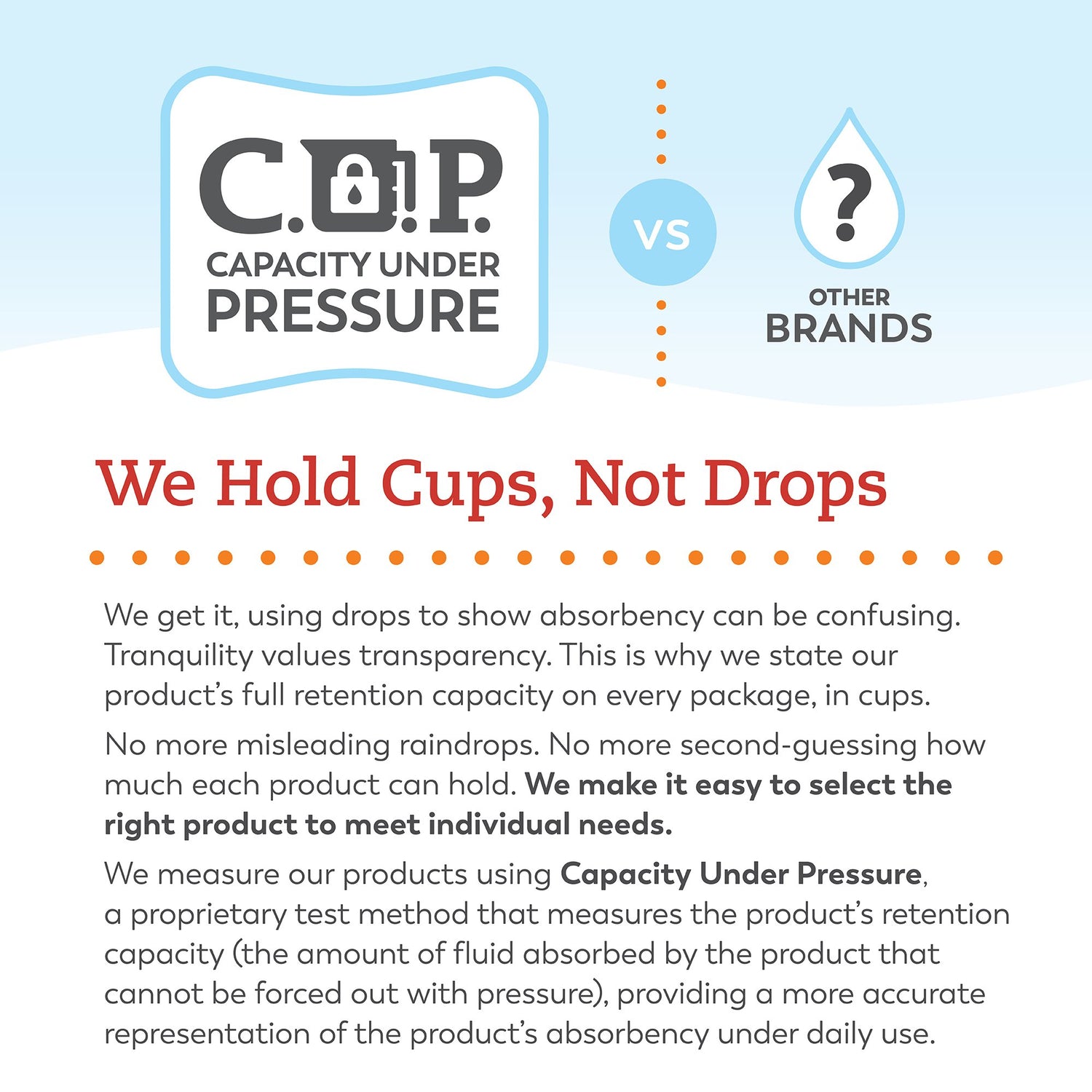 Unisex Adult Absorbent Underwear Tranquility® Premium OverNight™ Pull On with Tear Away Seams 3X-Large Disposable Heavy Absorbency - BeHope