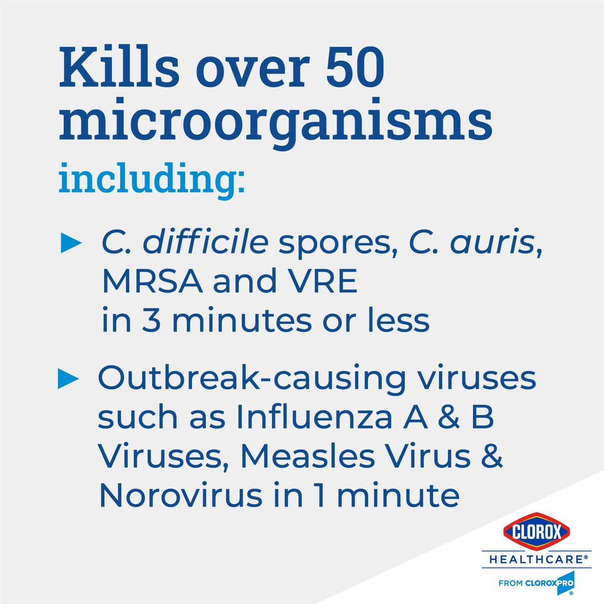 Surface Disinfectant Cleaner Clorox Healthcare® Bleach Germicidal Manual Squeeze Liquid 32 oz. Bottle Fruity Floral Bleach Scent NonSterile - BeHope