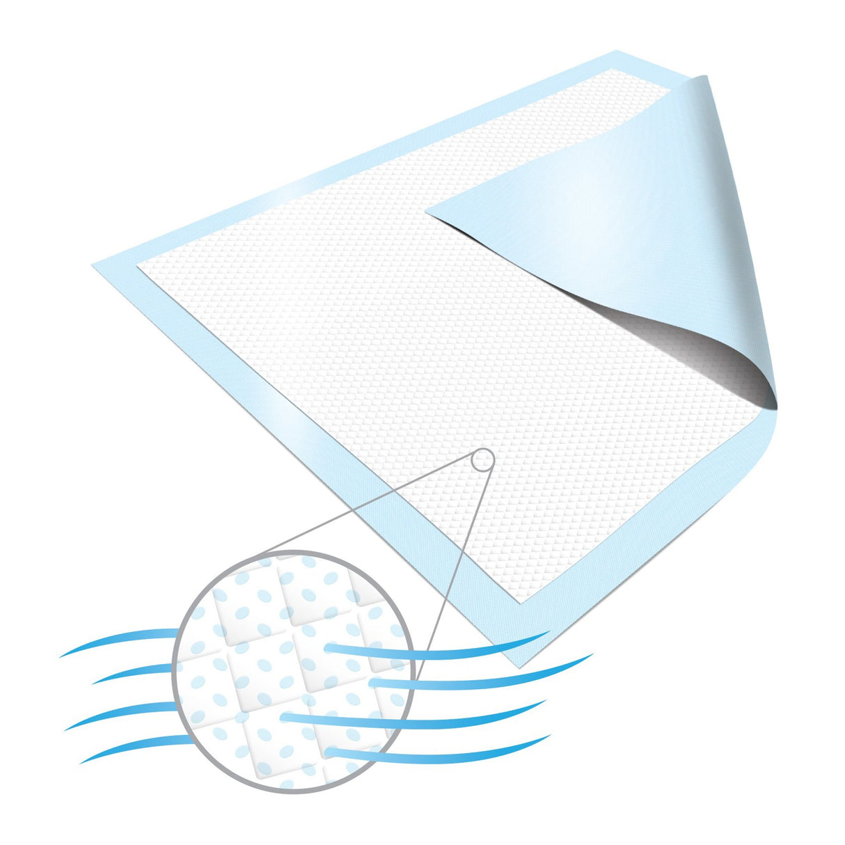 Disposable Underpad MoliCare® 30 X 36 Inch Polymer Heavy Absorbency - BeHope