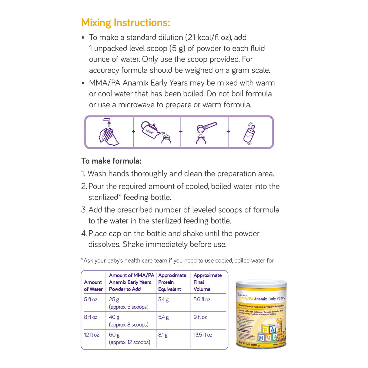Infant Formula Anamix® Early Years Amino Acid for MMA PA - BeHope