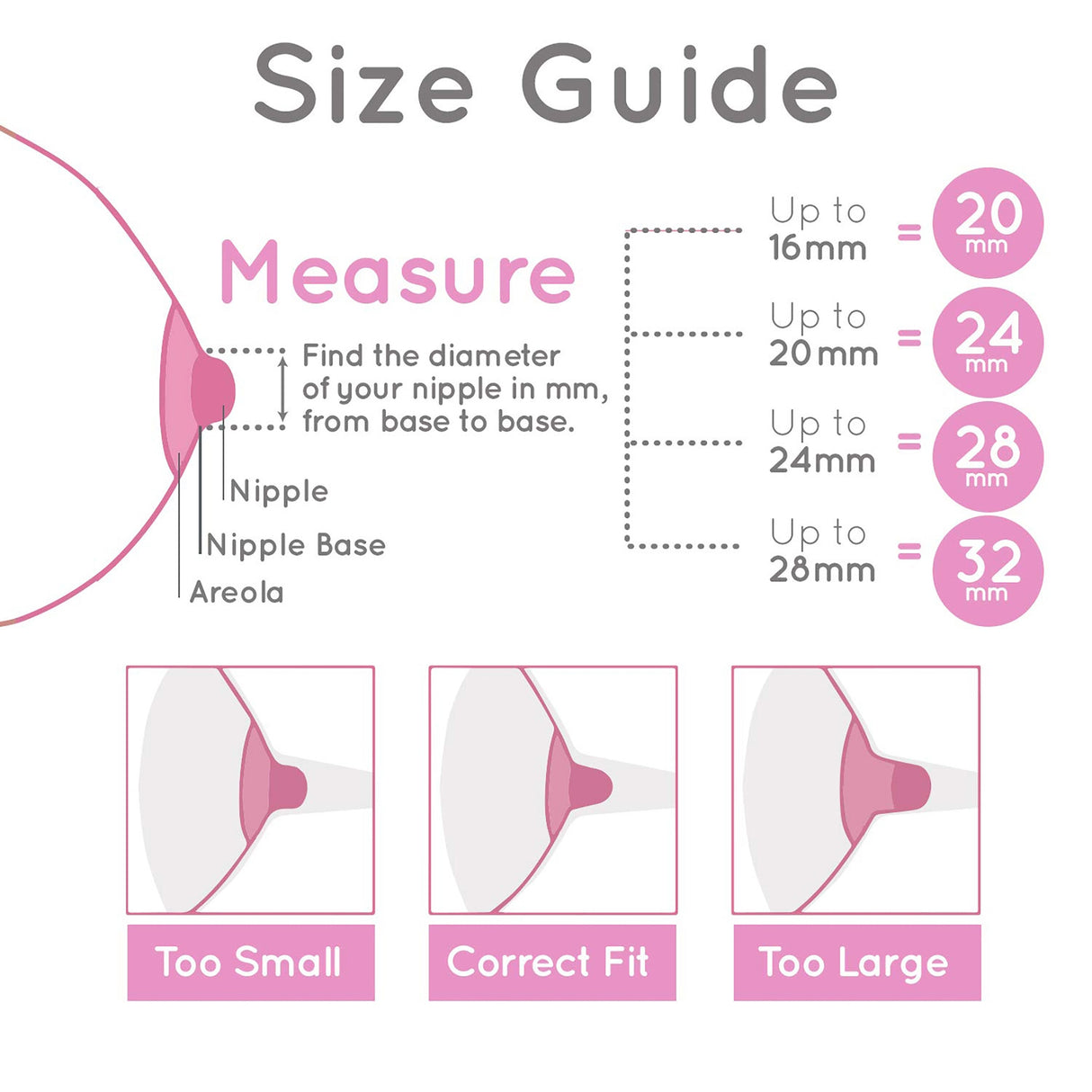 Flange SpeCtra® For Spectra S2, S1, S9, M1, DEW 350 Breast Pumps - BeHope