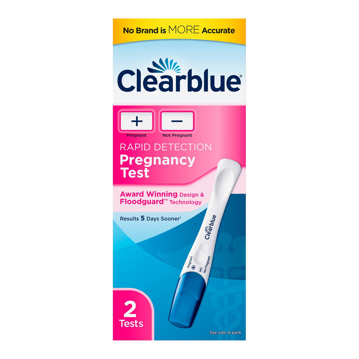 Clearblue Rapid Detection Pregnancy Test Color Change Tip - BeHope