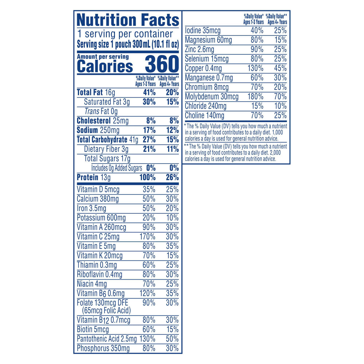 Pediatric Oral Supplement Compleat® Organic Blends Chicken Garden Food Allergies - BeHope
