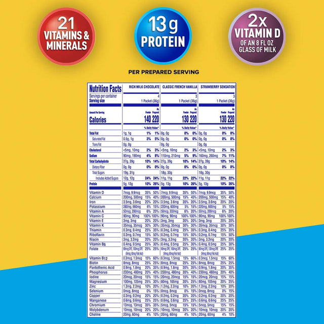 Nutritional Powder Drink Mix Carnation Breakfast Essentials® with Protein and Vitamins - BeHope