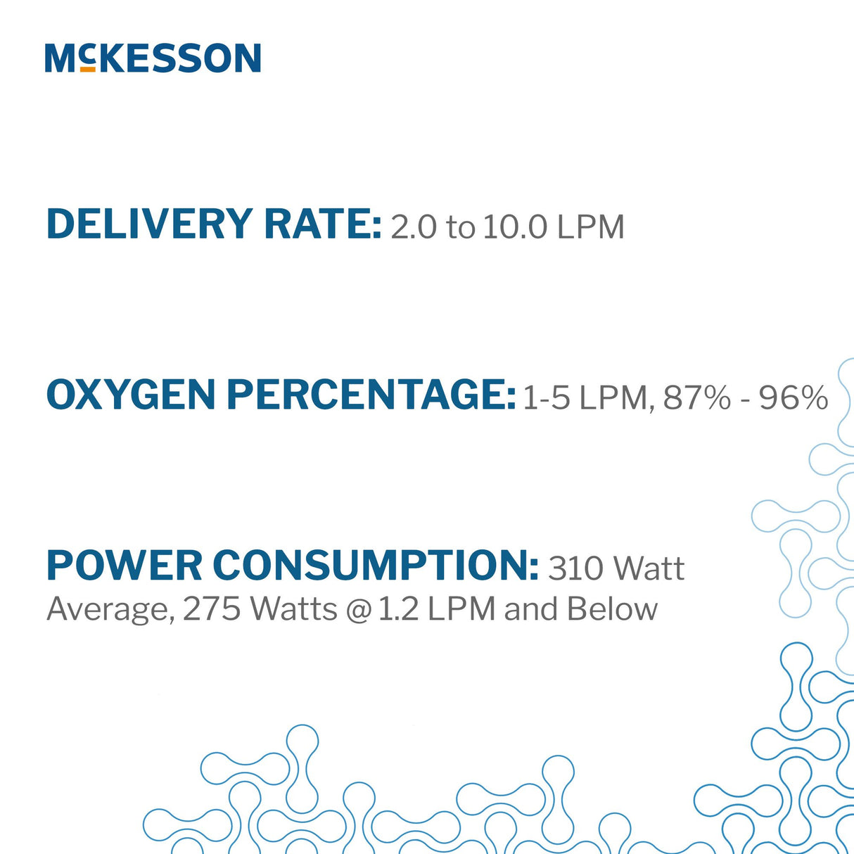 Oxygen Concentrator McKesson - BeHope