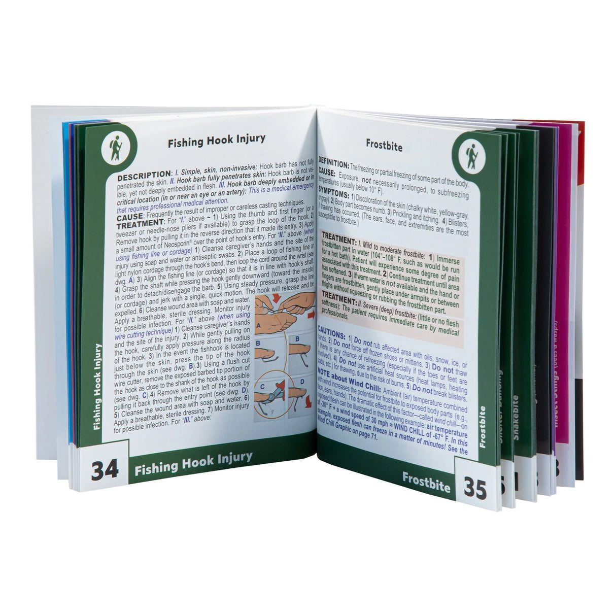 Reference Guide My Medic™ First Aid & Survival The Stay Alive Guide™ - BeHope