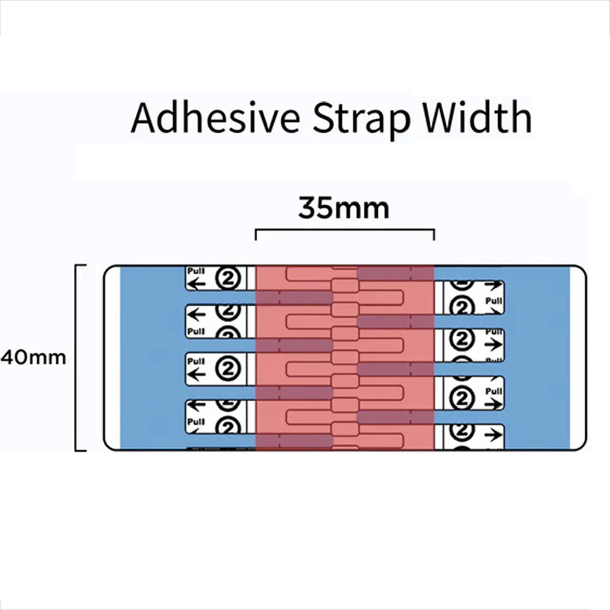 Skin Closure Device Clozex® Non-Invasive Interlaced Technology - BeHope