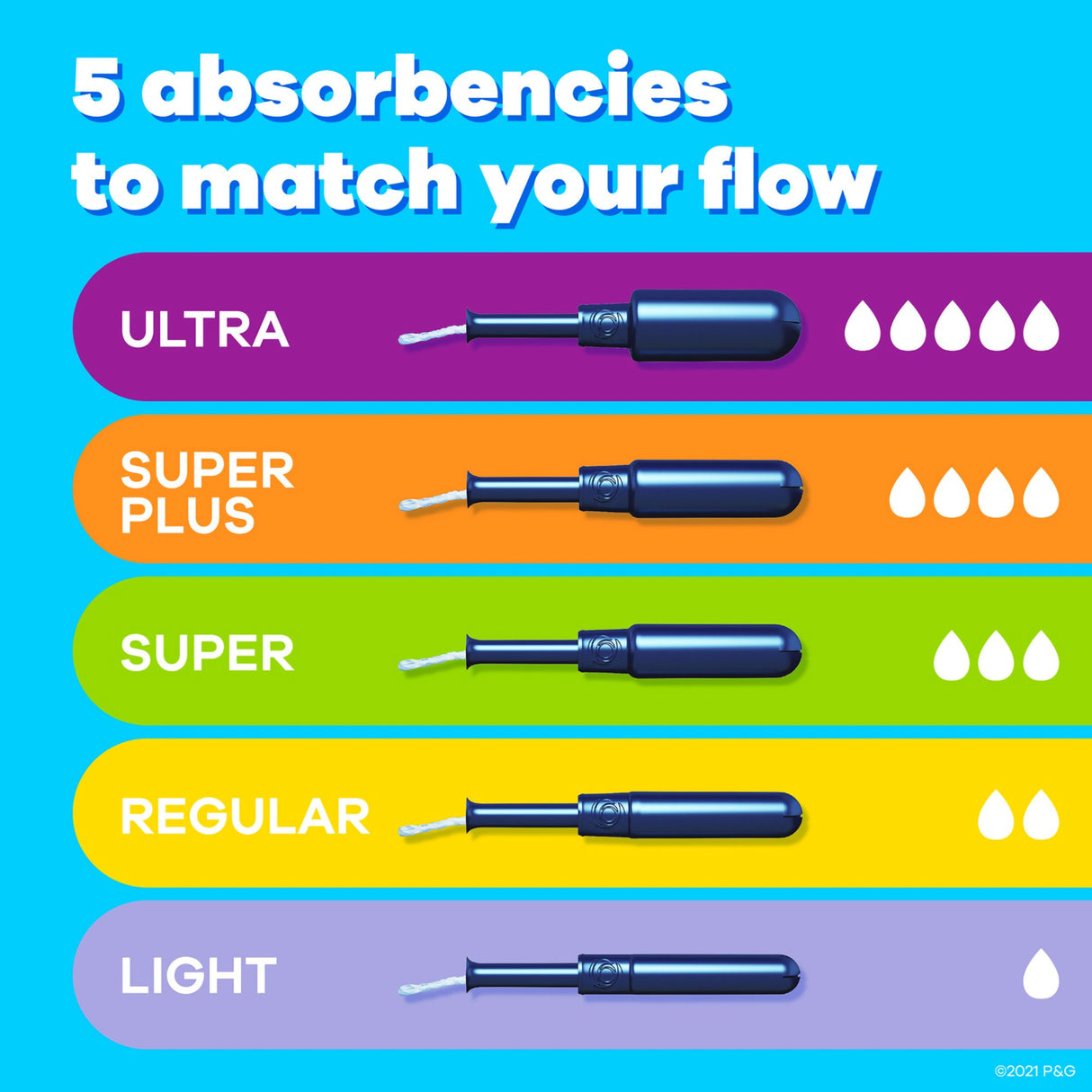 Tampon Tampax® Pearl Light / Regular / Super Absorbency Plastic Applicator Individually Wrapped - BeHope