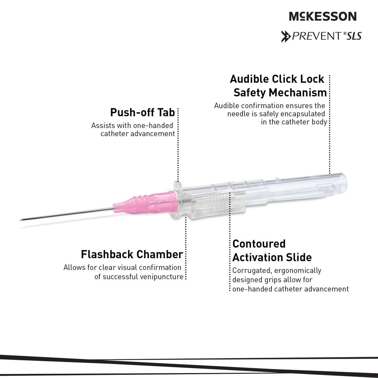 Peripheral Iv Catheter Prevent® Sls Sliding Safety Non Blood Control - BeHope
