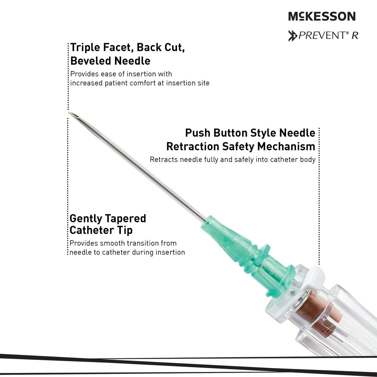 Peripheral IV Catheter McKesson 18 Gauge 1.16 Inch Polyurethane Straight Hub Non Blood Control Push Button Safety - BeHope