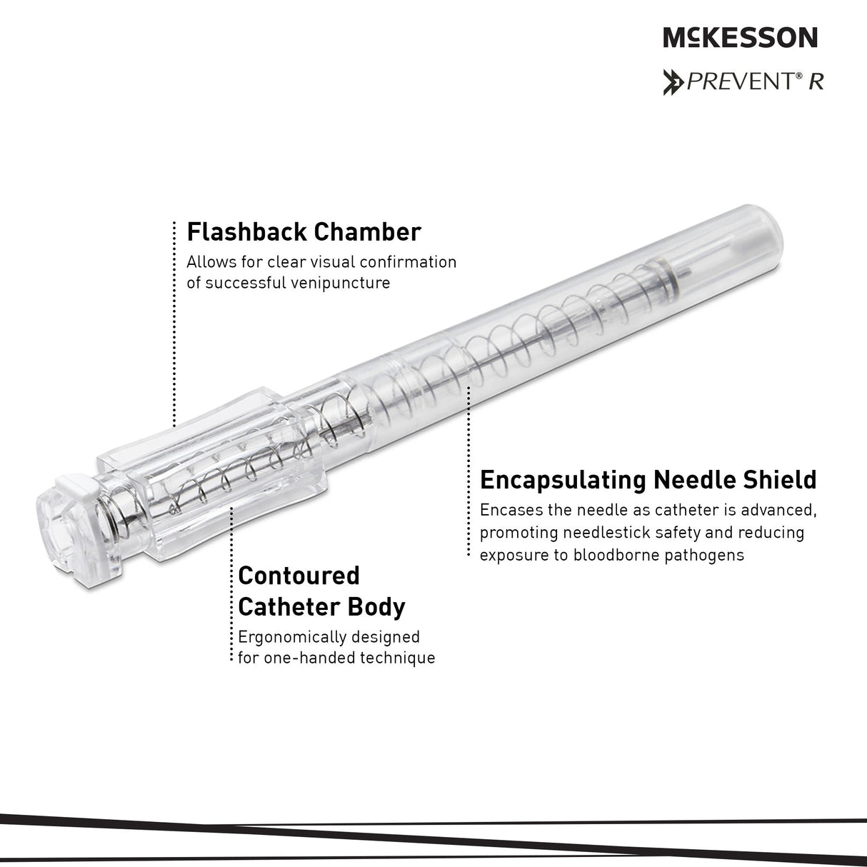 Peripheral IV Catheter McKesson 18 Gauge 1.16 Inch Polyurethane Straight Hub Non Blood Control Push Button Safety - BeHope