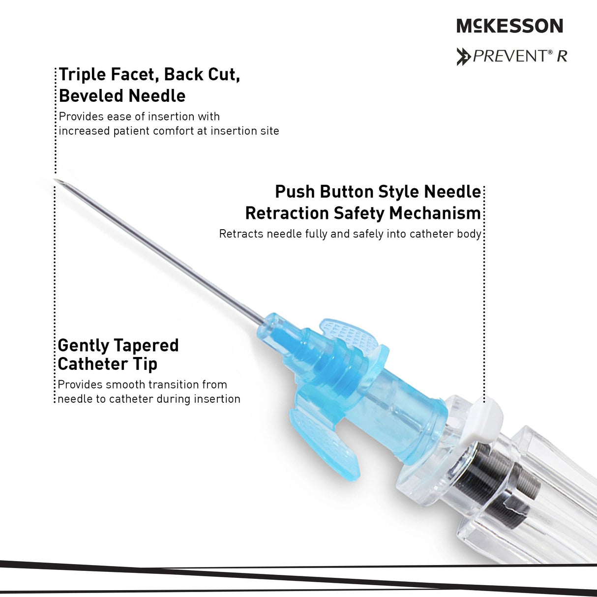 Peripheral Iv Catheter Mckesson Polyurethane Push Button Safety - BeHope