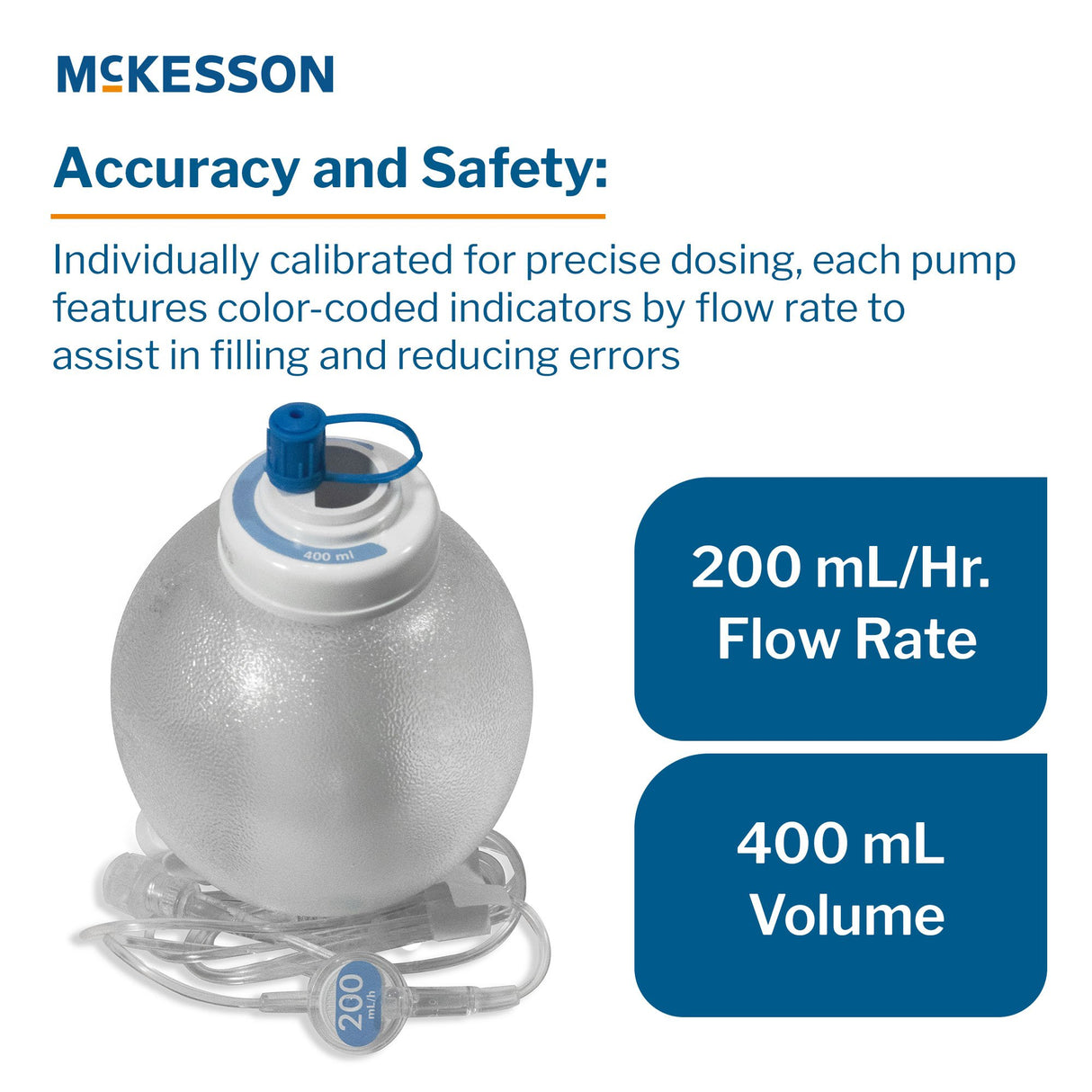 Mckesson Translucent Calibrated Elastomeric Infusion Pump - BeHope