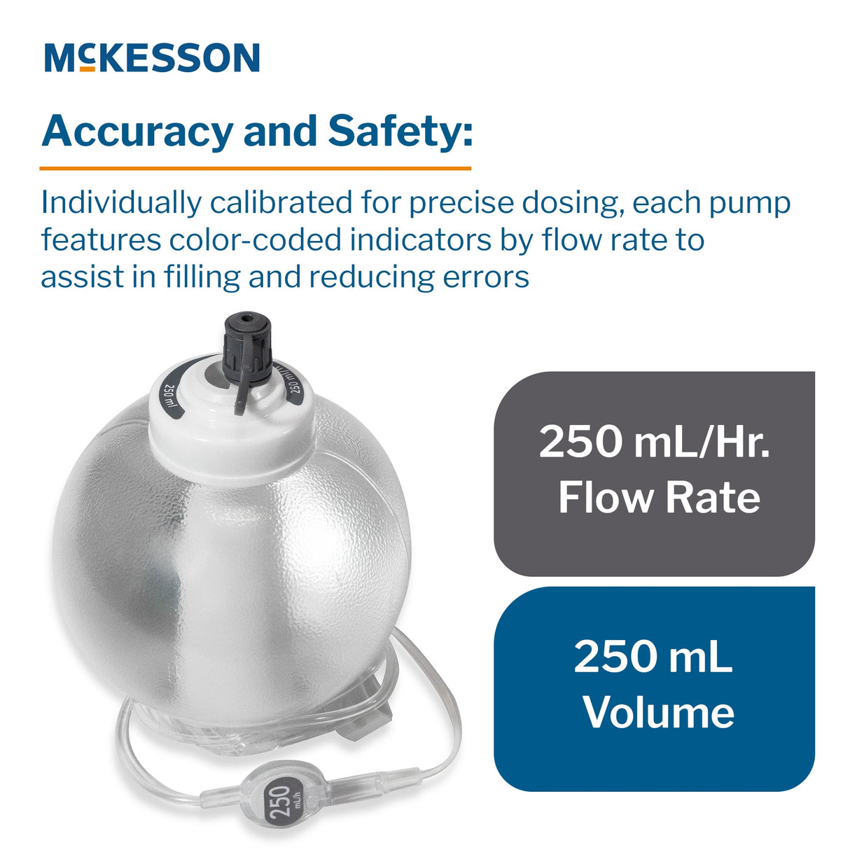 Elastomeric Pump Mckesson Individually Calibrated Translucent - BeHope