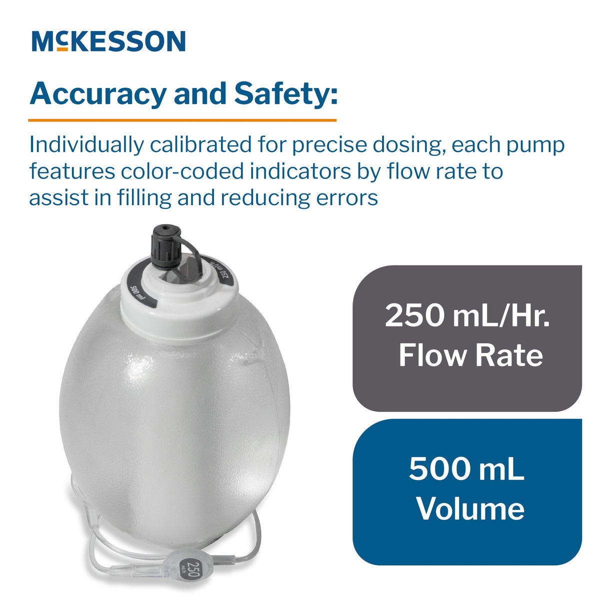 Elastomeric Pump Mckesson Individually Calibrated Translucent - BeHope