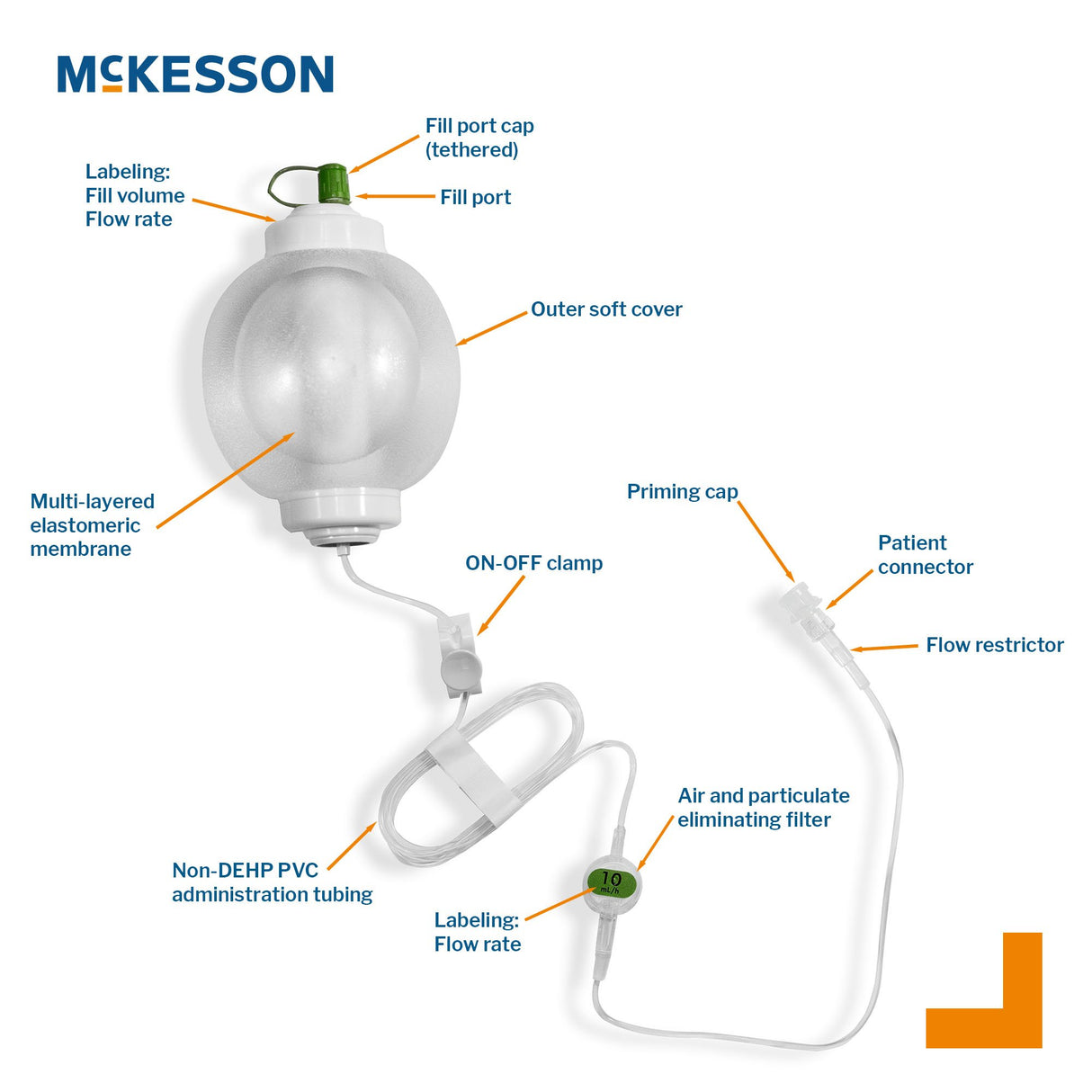 Elastomeric Pump McKesson 270 mL Volume 10 mL / Hr. Flow Rate - BeHope