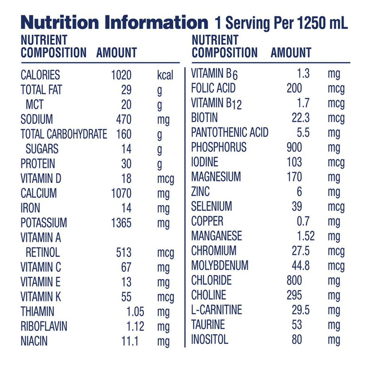 Pediatric Oral Supplement Vivonex® Pediatric Unflavored 400 Gram Can Powder Amino Acid - BeHope