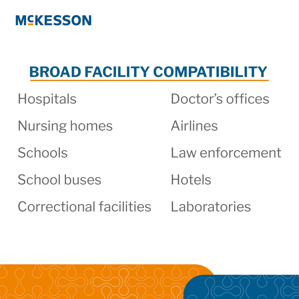 Deluxe Bloodborne Pathogen Spill Kit McKesson - BeHope