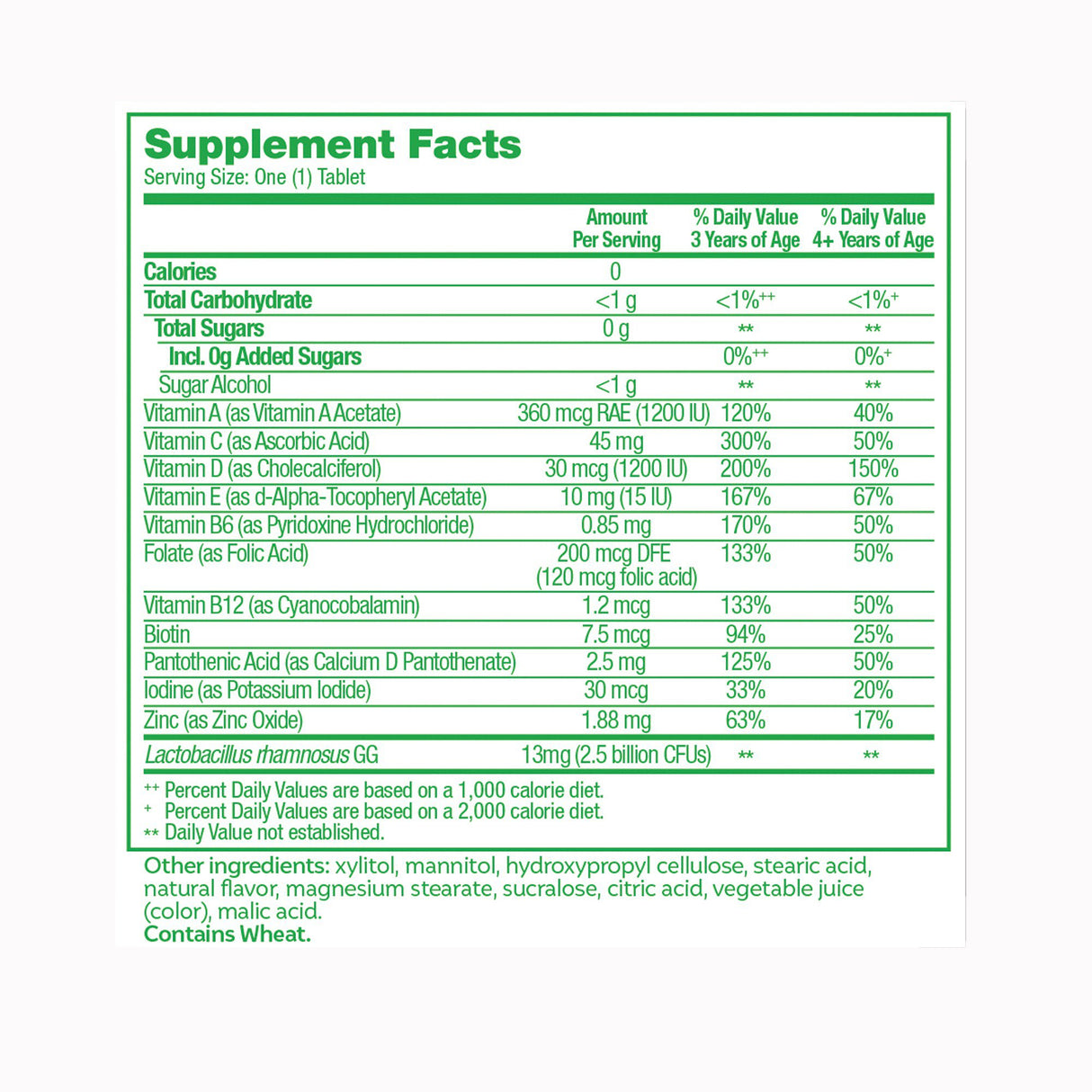 Pediatric Probiotic Dietary Supplement Culturelle® 50 per Box Tablet - BeHope