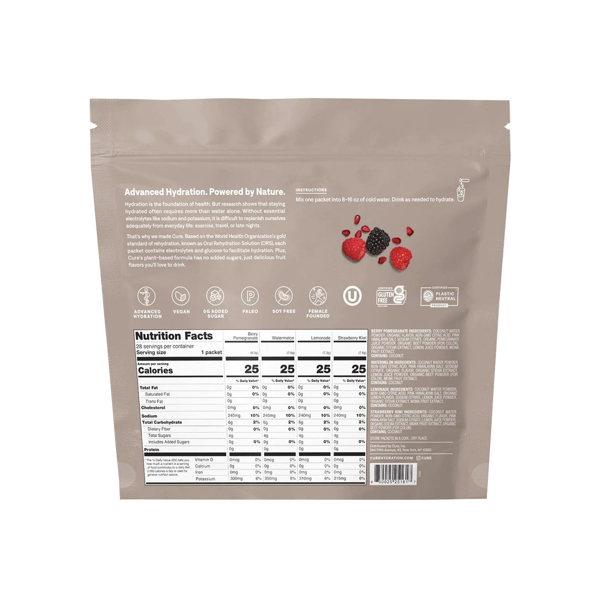 Oral Electrolyte Solution Cure WHO Formula Variety Pack - BeHope