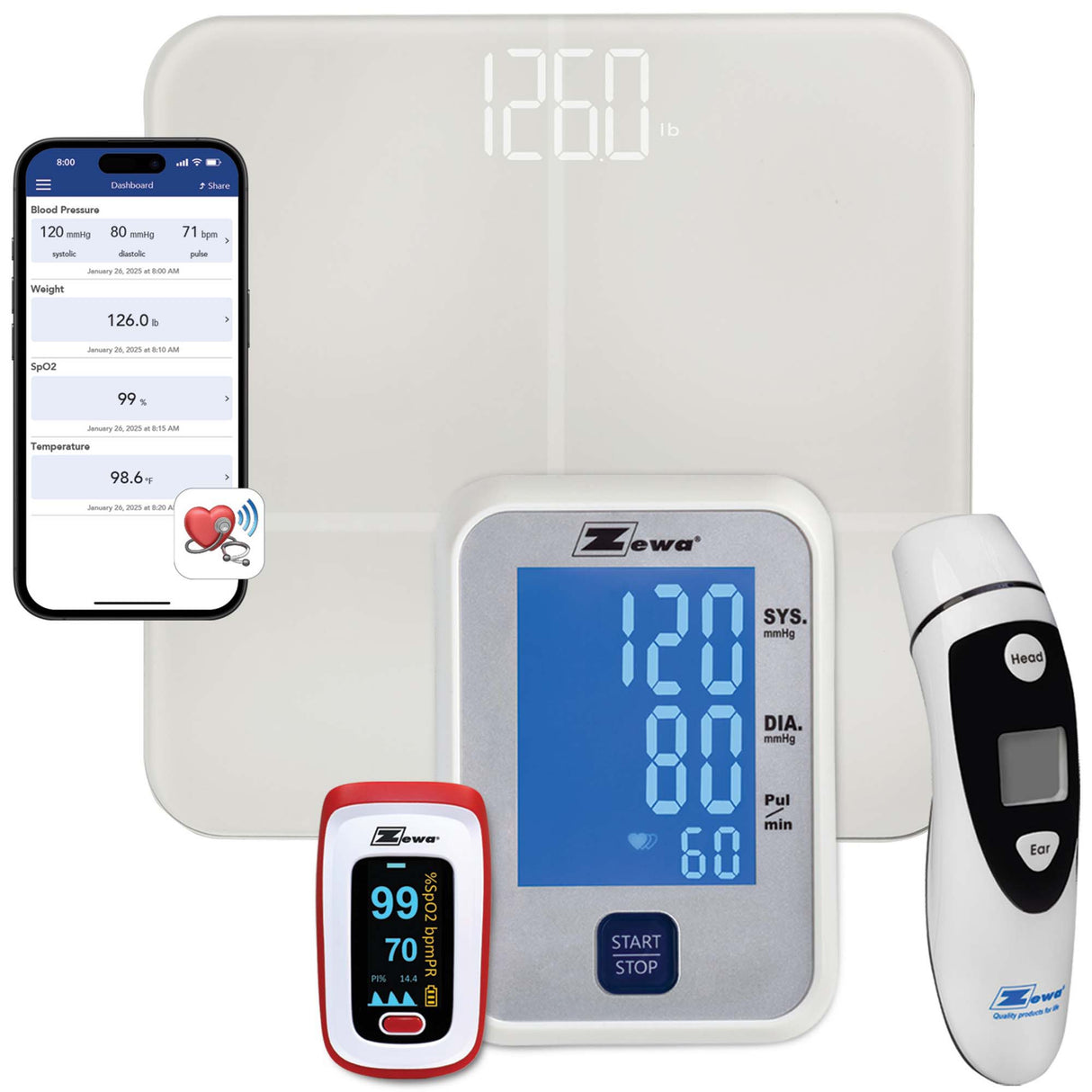 Zewa® Comprehensive Health Monitoring Device Kit - BeHope