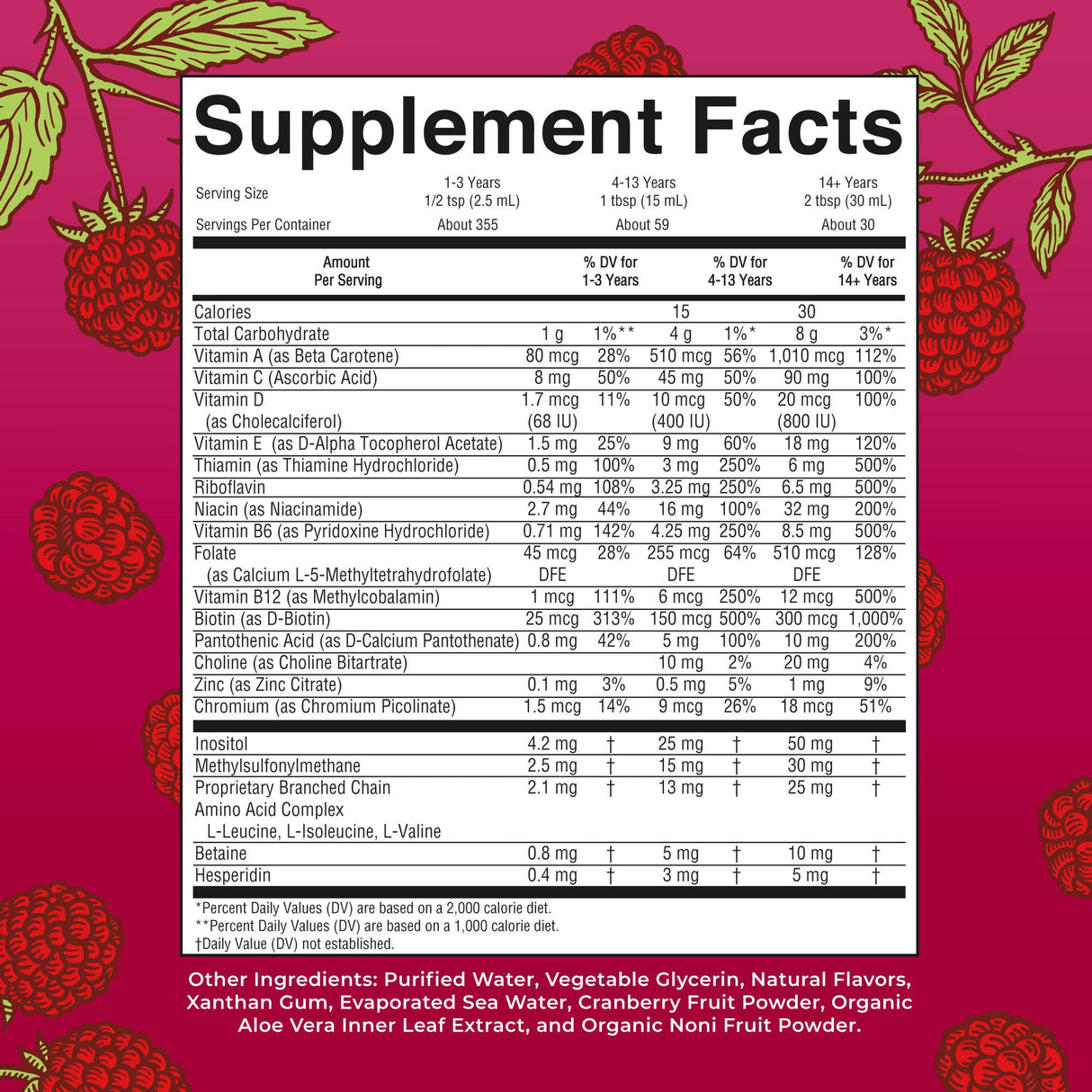 Dietary Supplement Mary Ruth's® Liquid Morning Multivitamin Vitamin A / C / D / E 80 mcg - 8 mg - 1.7 mcg - 1.5 mg Strength Liquid 30 oz. Raspberry Flavor - BeHope