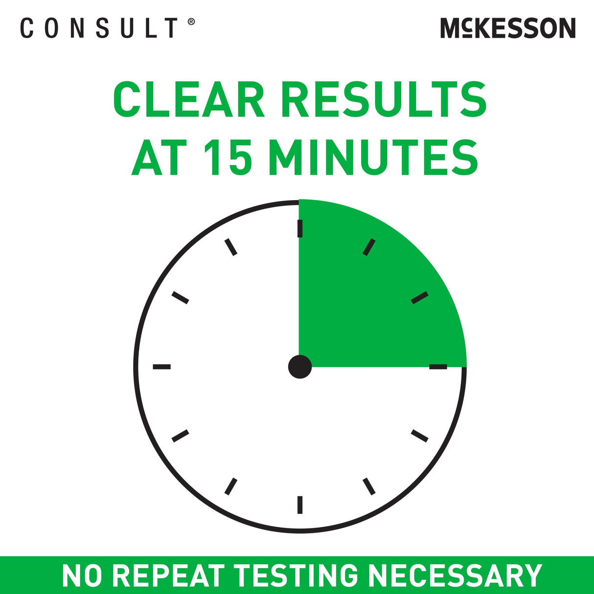 Respiratory Test Kit McKesson Consult® COVID-19 / Flu A&B Antigen Test (Professional) 25 Tests CLIA Waived - BeHope