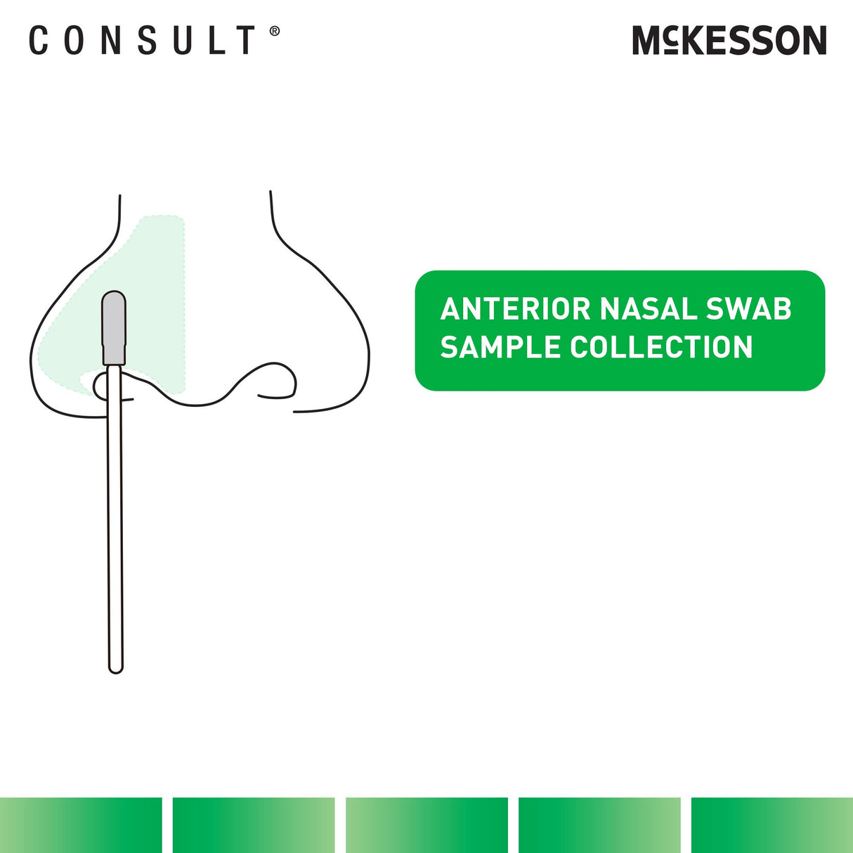 Respiratory Test Kit McKesson Consult® COVID-19 / Flu A&B Antigen Test (Professional) 25 Tests CLIA Waived - BeHope