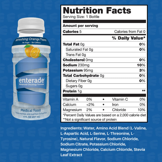 Enterade® Advanced Oncology Medical Food for GI Support - BeHope