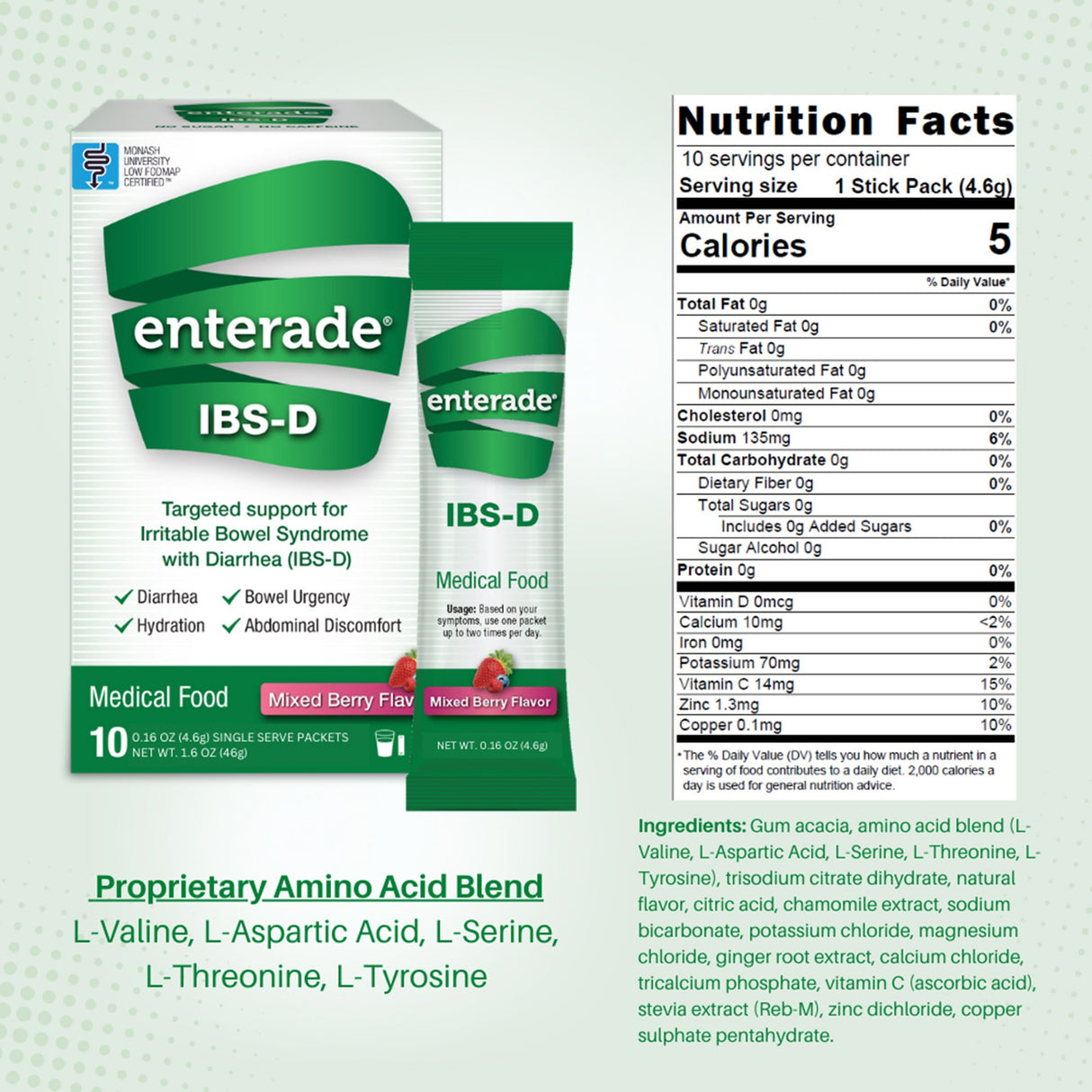 Oral Supplement enterade® IBS-D Mixed Berry Flavor Powder 0.14 oz. Individual Packet - BeHope
