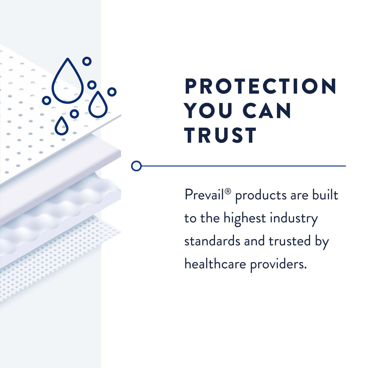 Incontinence Liner Prevail® Daily Pant Liners 12-1/2 Inch Length Moderate Absorbency Polymer Core Small - BeHope