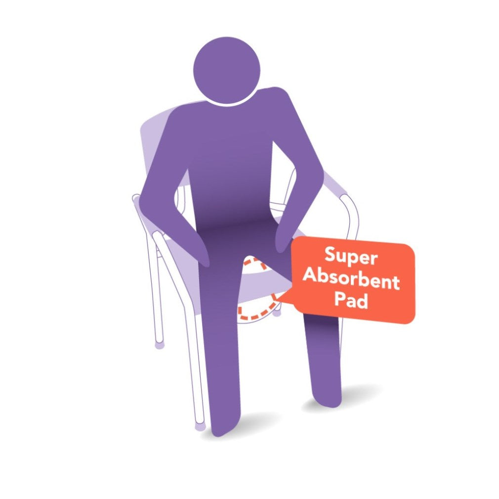 Carebag Commode Pail Liners (20-1/2x15-3/4 ) 16 Oz. Bx/20 - BeHope