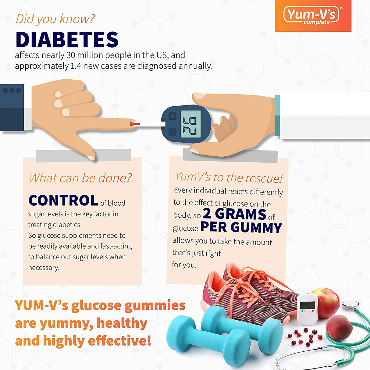 Glucose Supplement YumV's™ 60 per Bottle Gummy Assorted Flavors - BeHope