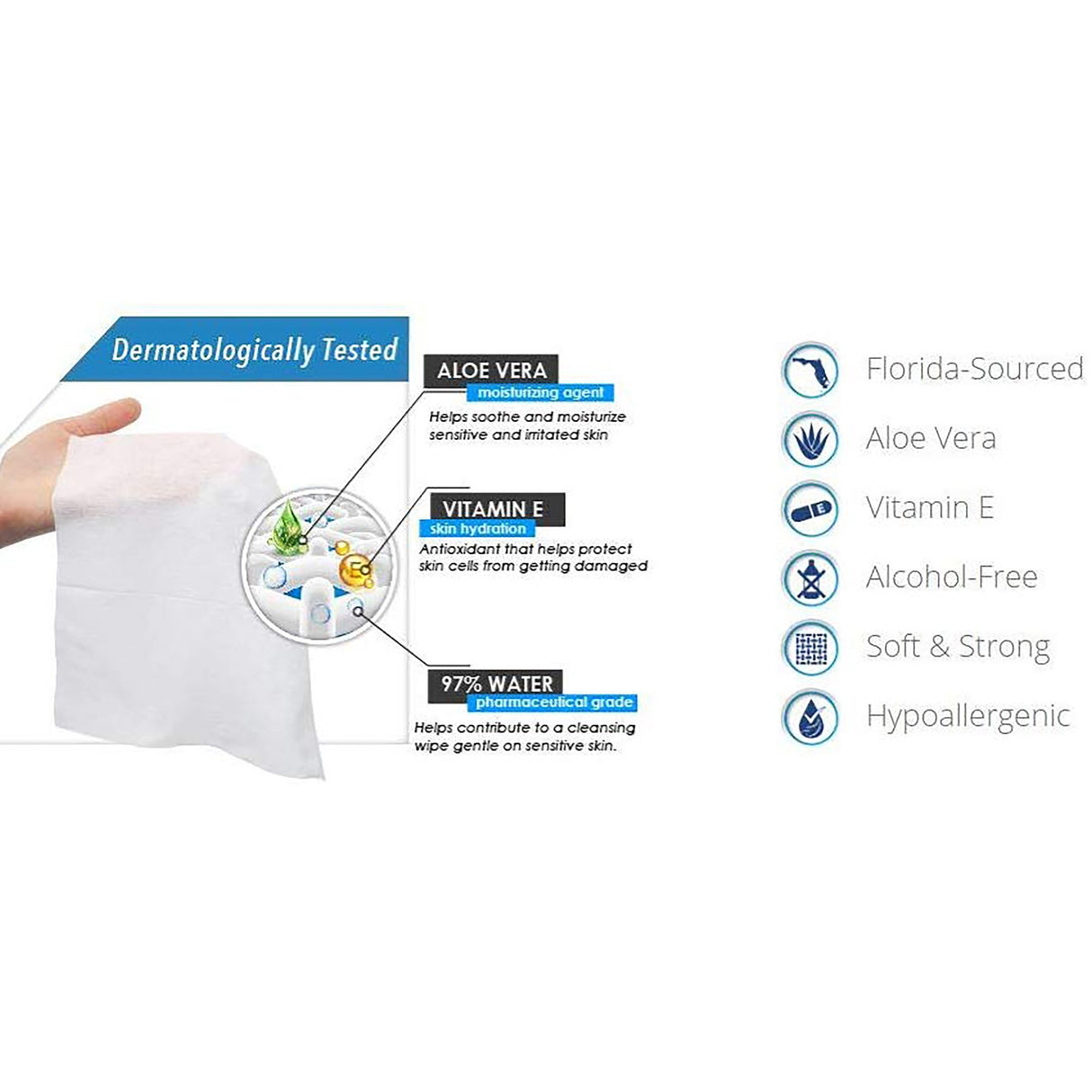 Personal Cleansing Wipe Abena® Soft Pack Scented 48 Count - BeHope