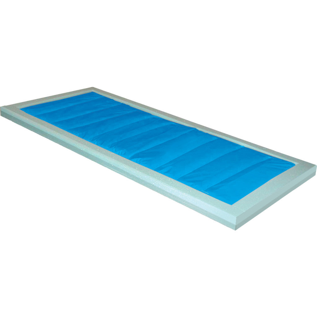 Premium Guard Gel Overlay - BeHope