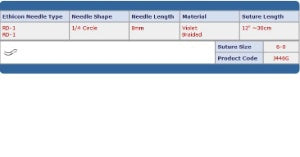 Absorbable Suture with Needle Coated Vicryl™ Polyglactin 910 RD-1 1/4 Circle Center Point Spatula Needle Size 6-0 Braided - BeHope