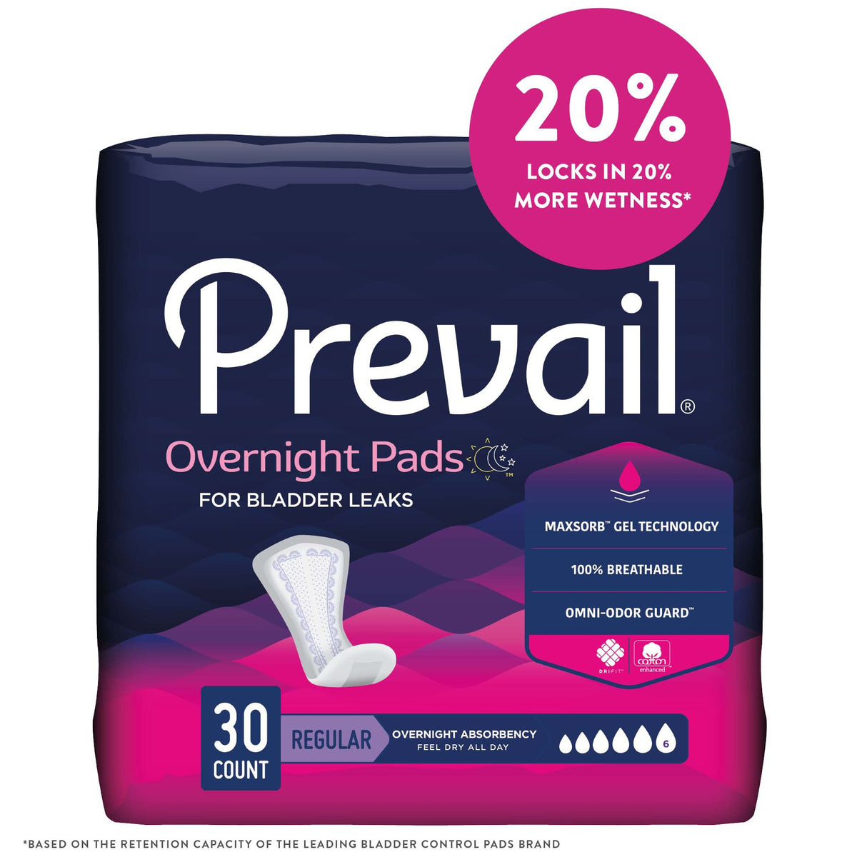 Bladder Control Pad Prevail® Overnight 16 Inch Length Heavy Absorbency Polymer Core One Size Fits Most - BeHope