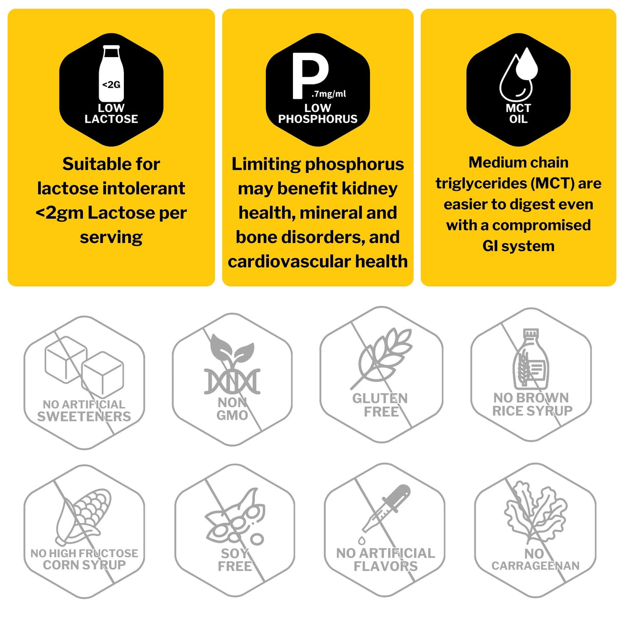 Oral Supplement Reason™ Vanilla Flavor Liquid 11 oz. Reclosable Carton - BeHope