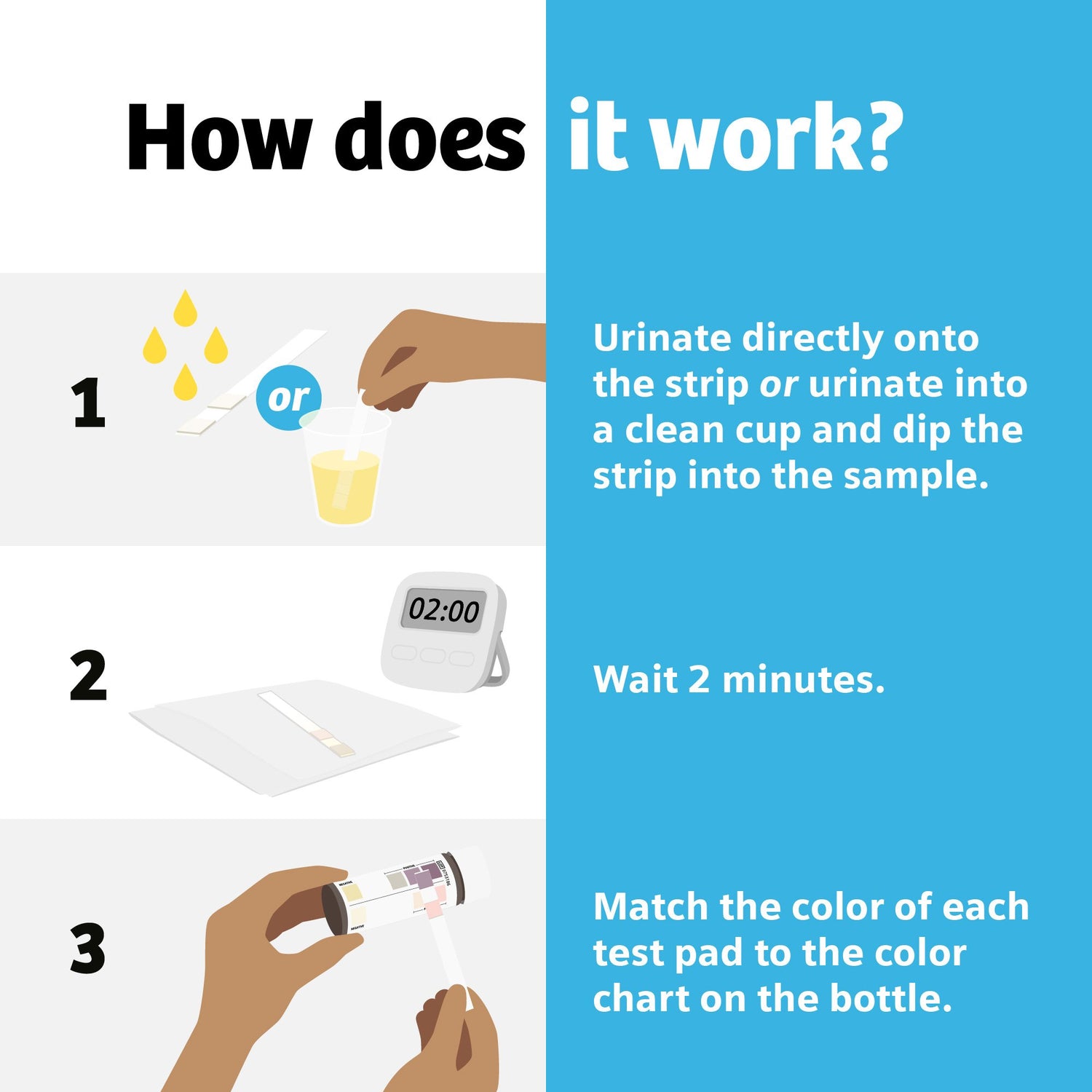 Urinalysis Test Kit Clinistix™ Urinary Tract Infection Detection 5 Tests per Kit CLIA Waived - BeHope