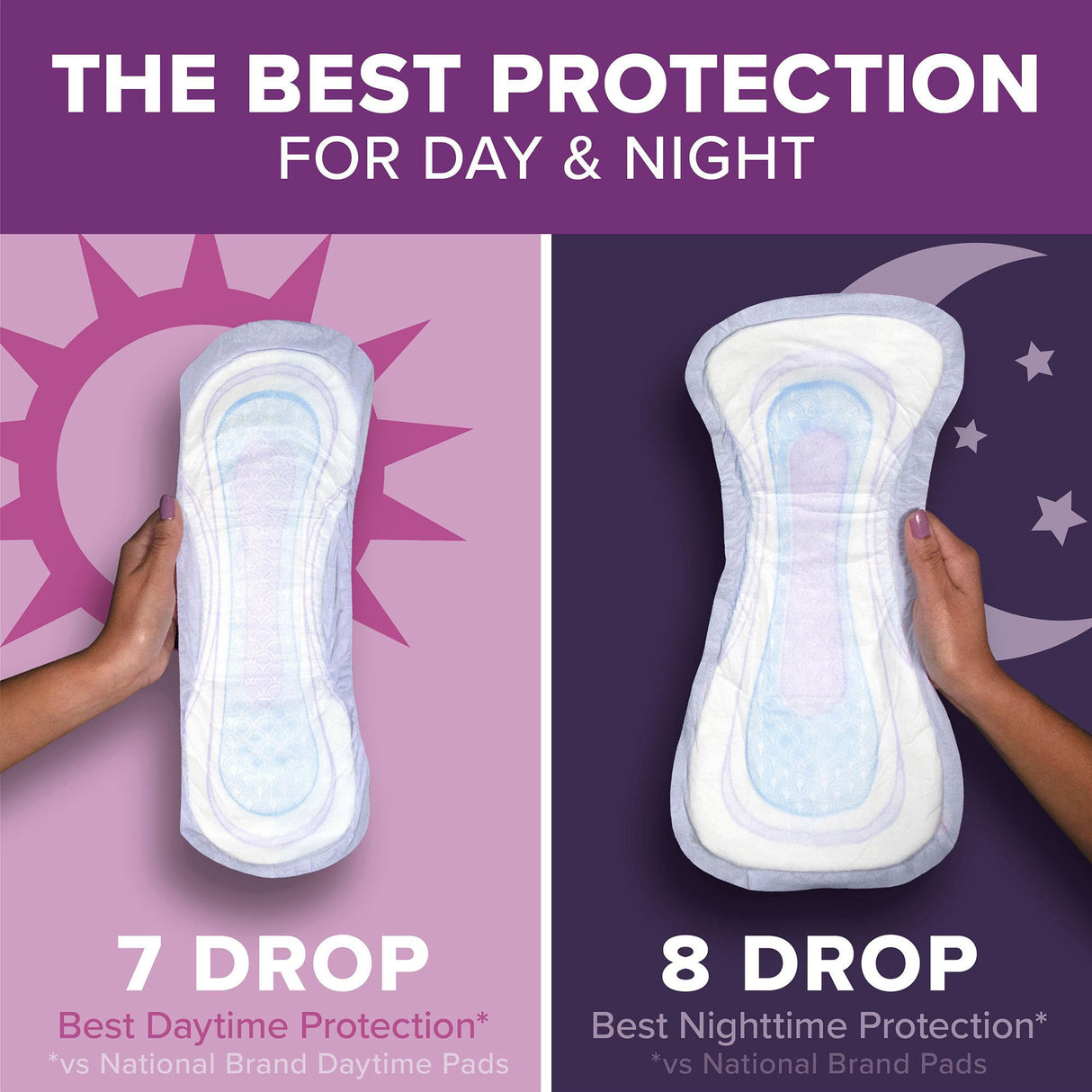 Bladder Control Pad Poise® Fresh Protection™ Overnight 5.3 Inch Length Heavy Absorbency Sodium Polyacrylate Core One Size Fits Most - BeHope