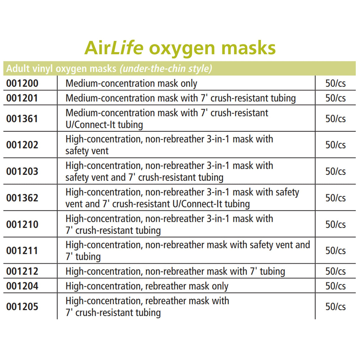 Oxygen Mask AirLife® Elongated Style Adult One Size Fits Most Adjustable Head Strap - BeHope