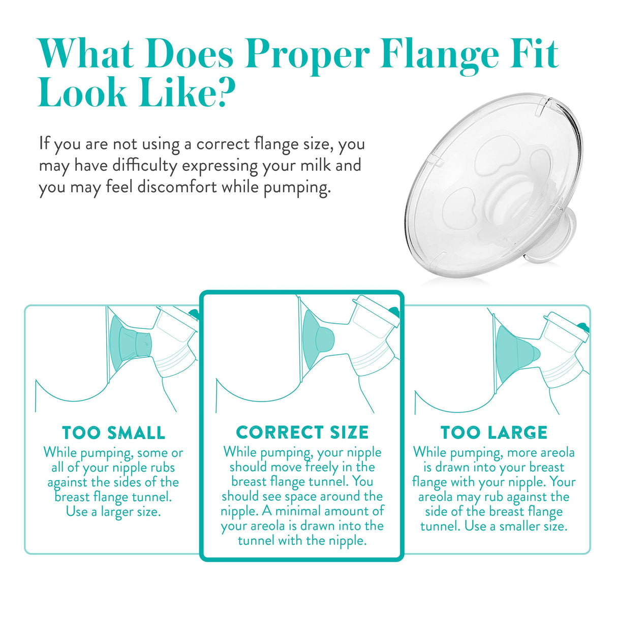 Flange System Evenflo AdvancedFit™ For Evenflo Advanced Double Electric Breast Pump - BeHope