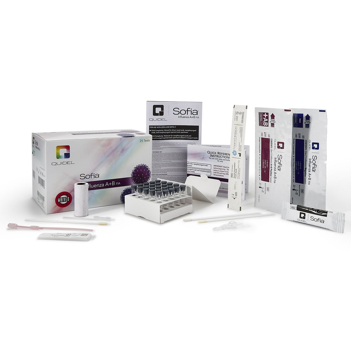 Respiratory Test Kit Sofia® Influenza A+B FIA Influenza A + B 25 Tests CLIA Waived Sample Dependent - BeHope