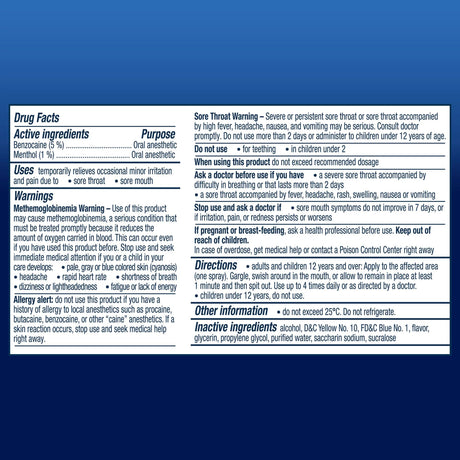 Sore Throat Relief Vicks® VapoCOOL™ Spray 6 oz. - BeHope