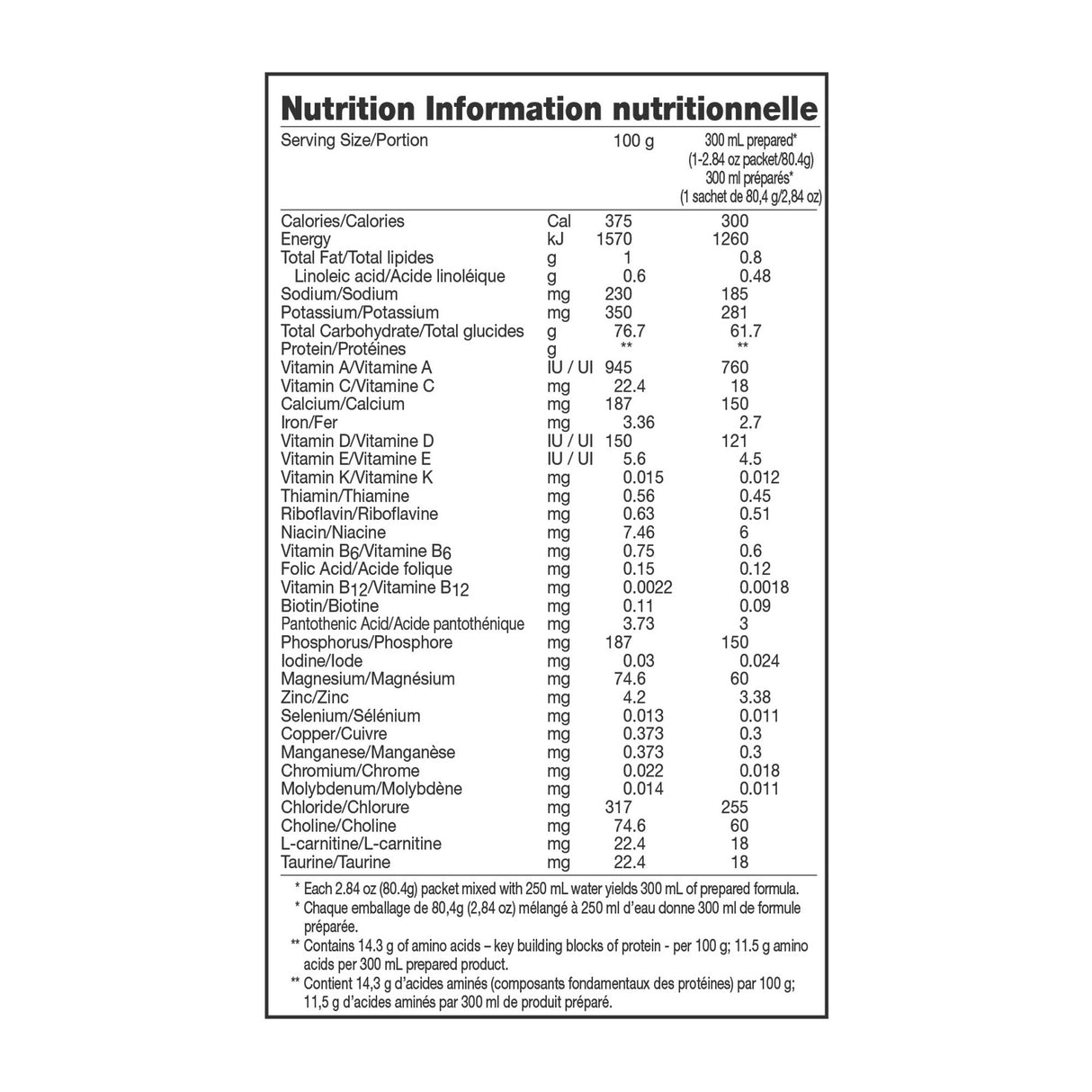 Oral Supplement Vivonex T.e.n Elemental Formula for GI Support - BeHope