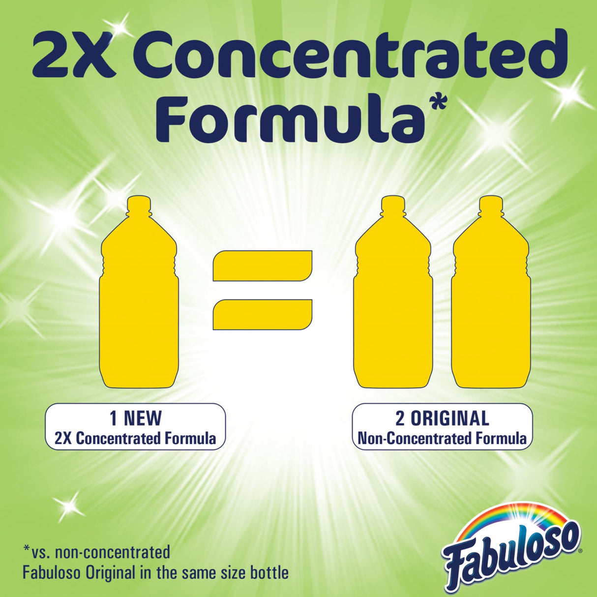 Surface Cleaner Fabuloso® Manual Pour Liquid 56 oz. Bottle Lavender Scent NonSterile - BeHope