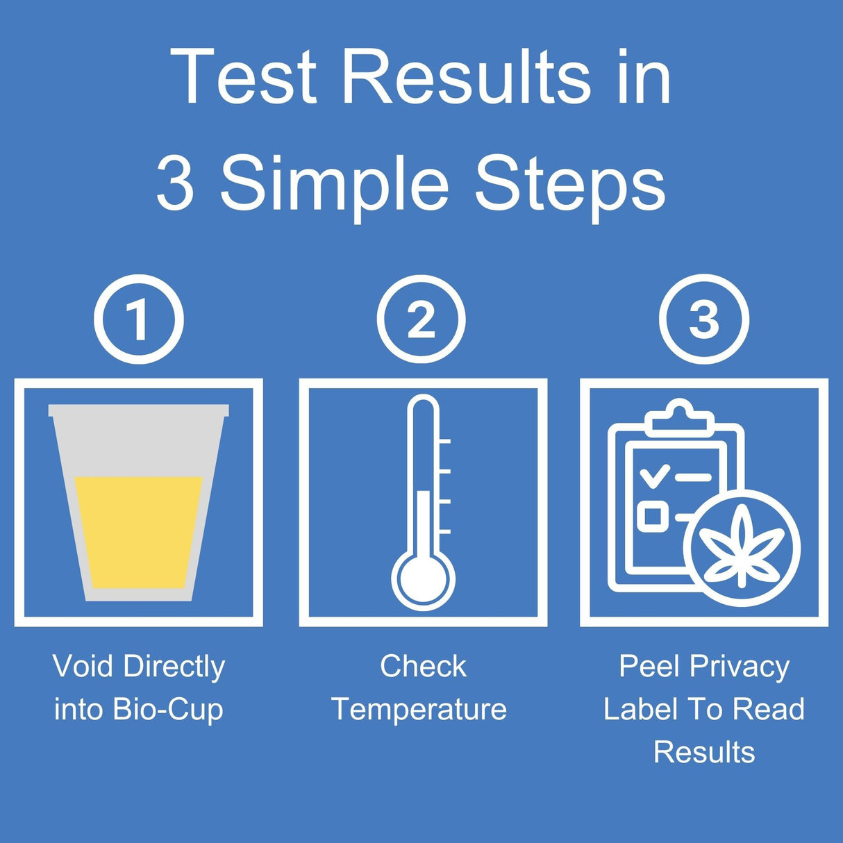 Drugs of Abuse Test Kit Premier Bio-Cup AMP500, BAR300, BUP10, BZO300, COC150, MDMA500, mAMP/MET500, MTD300, OPI300, OXY100, PCP25, THC50 5 Tests CLIA Waived - BeHope